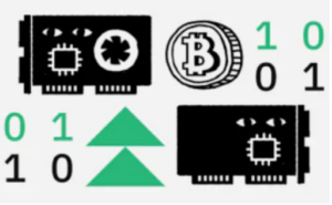 Bitcoin network difficulty illustration